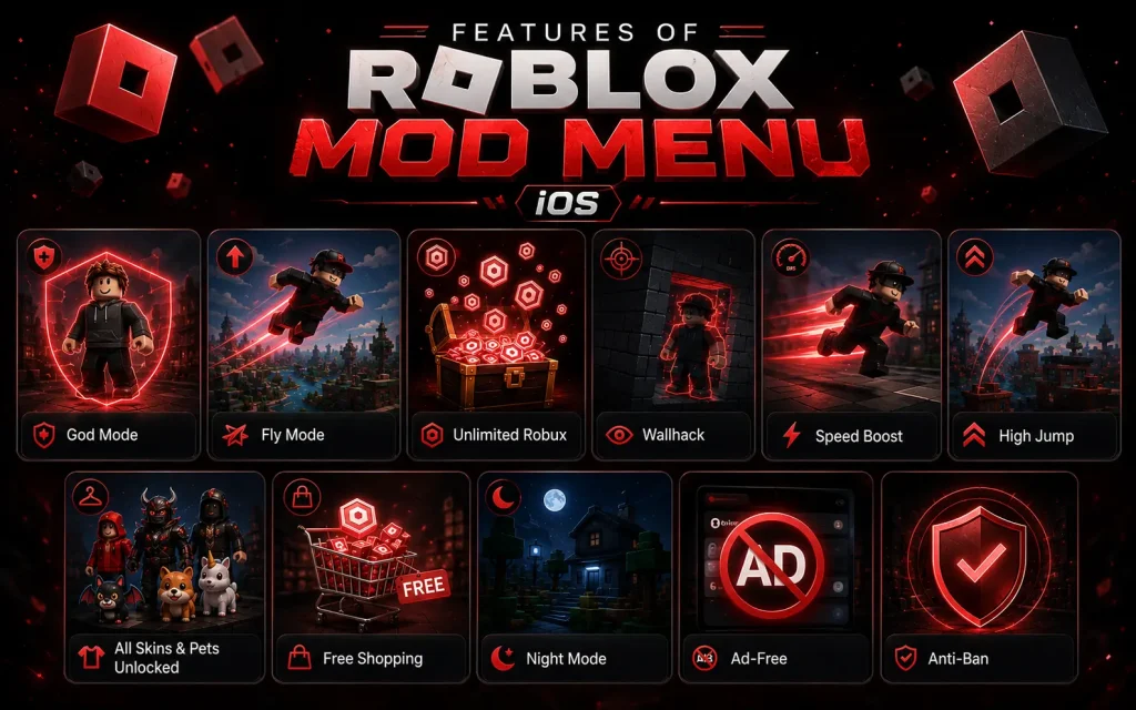 Features of Roblox Mod Menu iOS