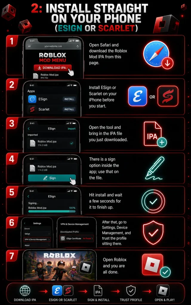 Install Straight on Your Phone (ESign or Scarlet)