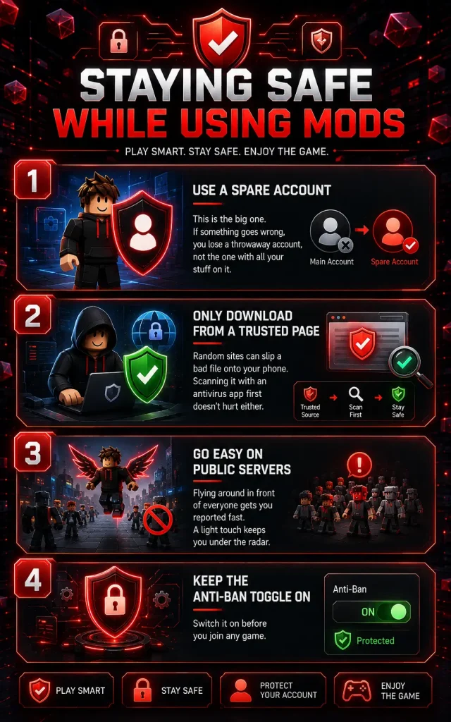 Staying Safe While Using Mods